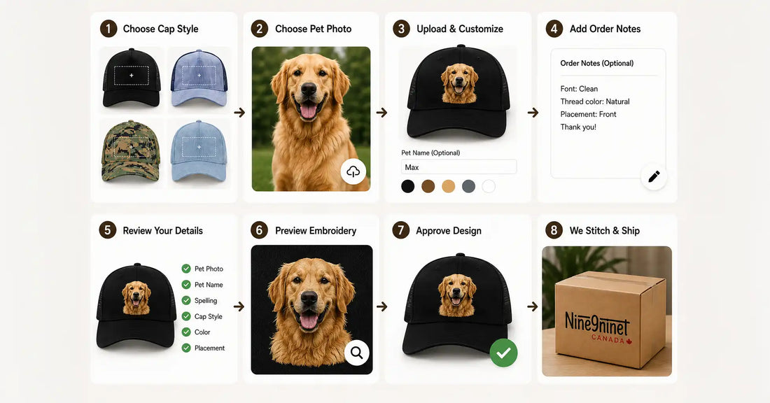 Custom Pet Embroidered Caps in Canada: A Complete Ordering Guide