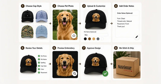Custom Pet Embroidered Caps in Canada: A Complete Ordering Guide