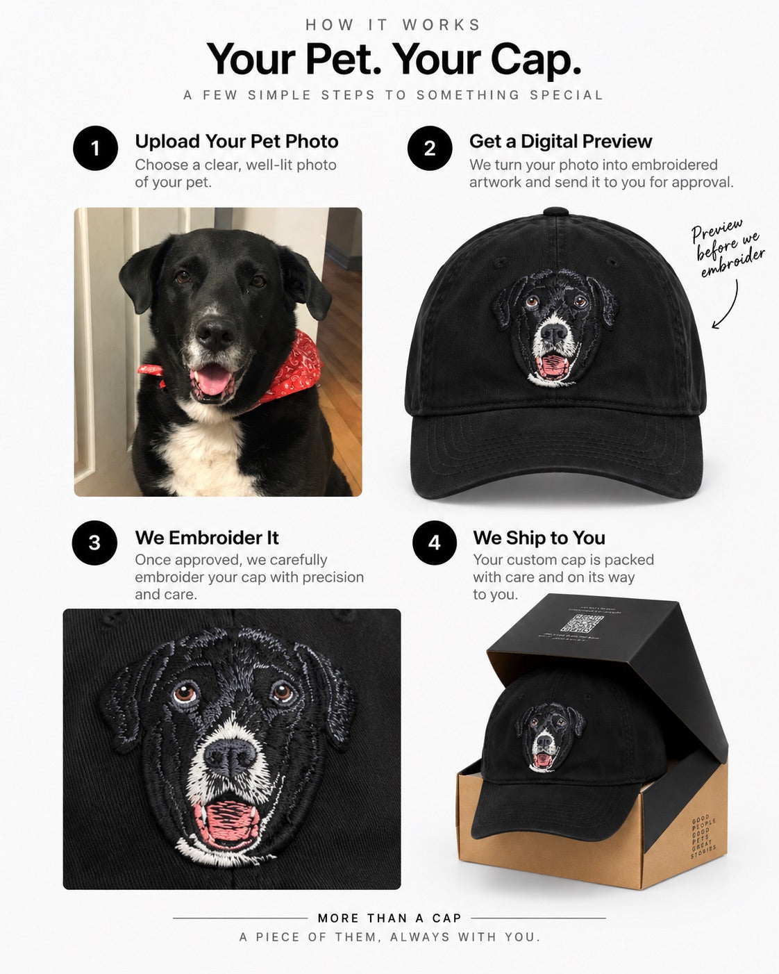 Casquette personnalisée noire pour homme avec motif animal de compagnie